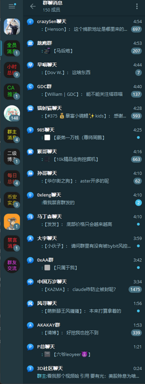 Telegram 桌面端转发预览